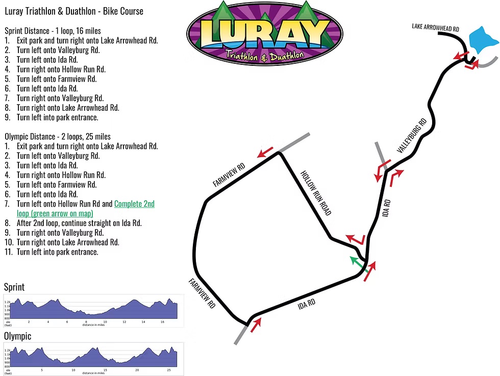 Rute Lomba dan Tantangan Unik di Luray International